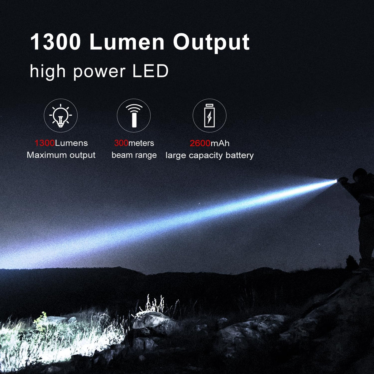 Linterna para Policía Klarus XT11R 1300 LÚMENES